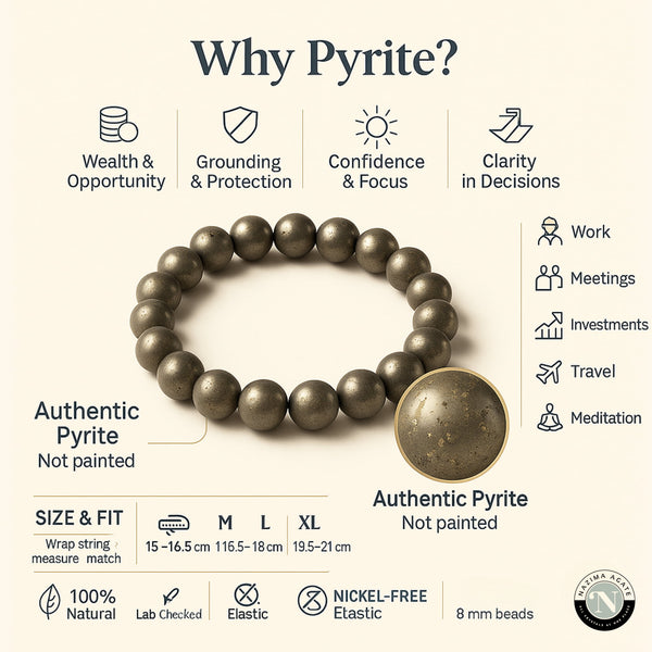 Peru Pyrite zodiac and chakra properties infographic — Solar Plexus chakra with Leo and Aries guidance by Nazima Agate